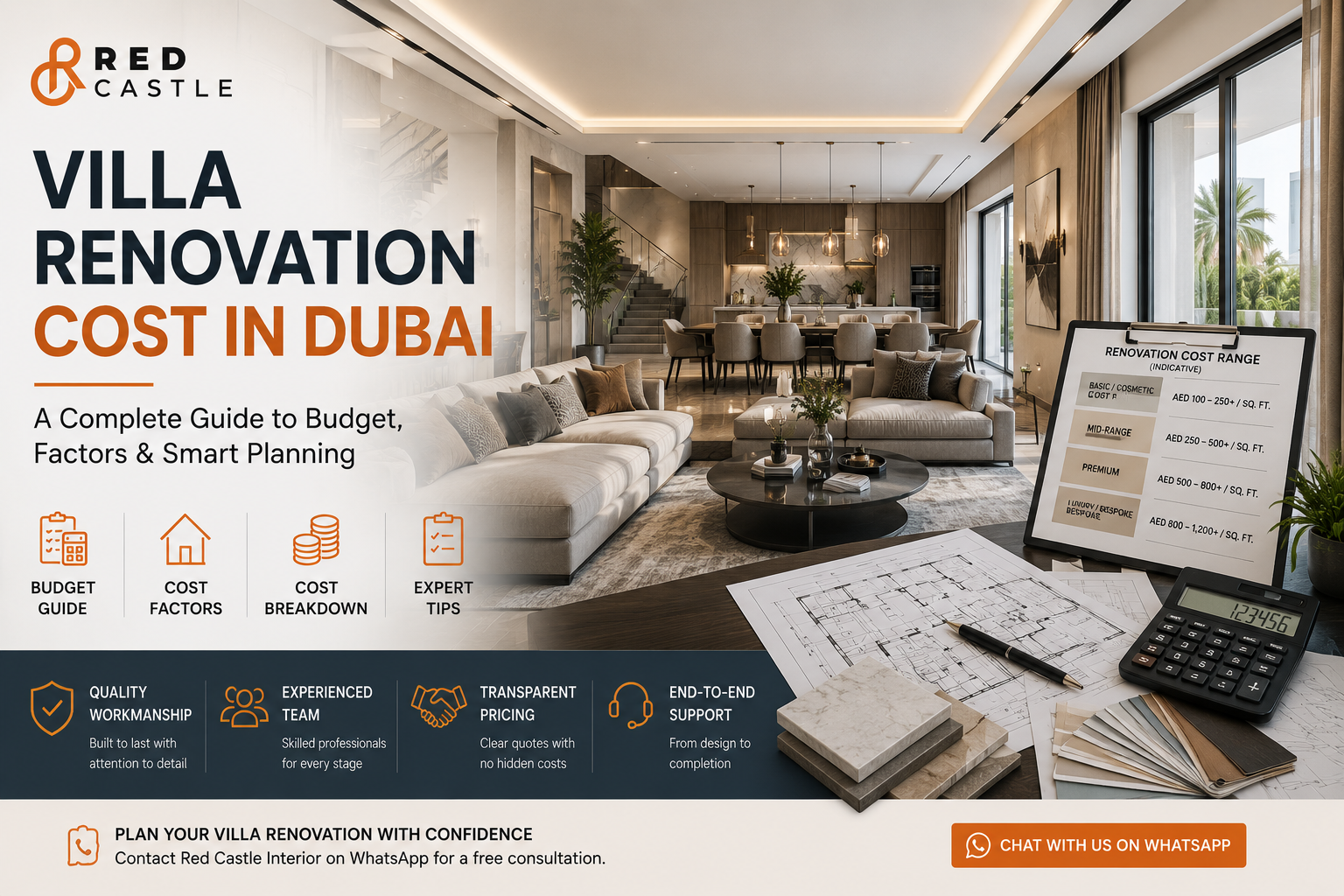 Villa renovation cost in Dubai